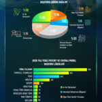 Yerli patent başvuruları 11 binin üzerine çıktı